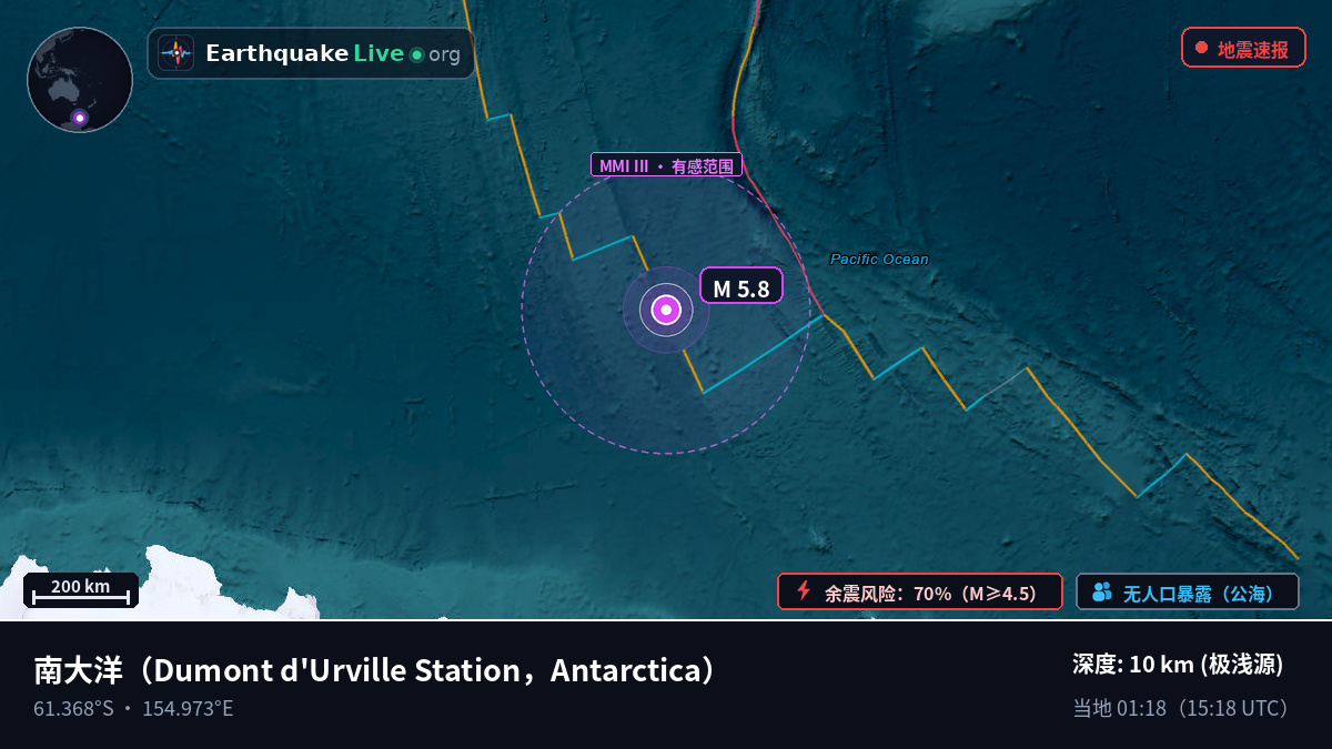 南大洋 (Antarctica)