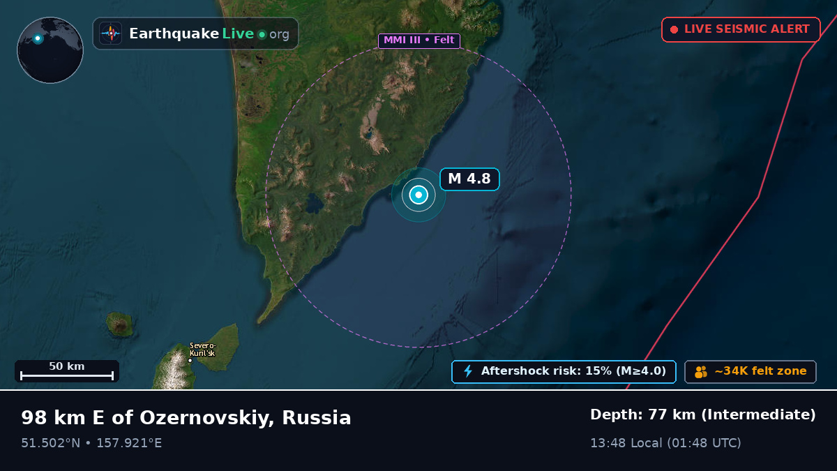 Sea of Okhotsk (Russia)
