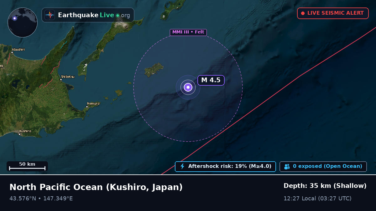 North Pacific Ocean (Japan)