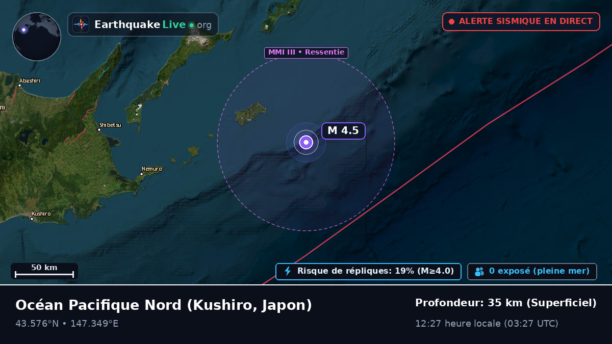 Océan Pacifique Nord (Japon)