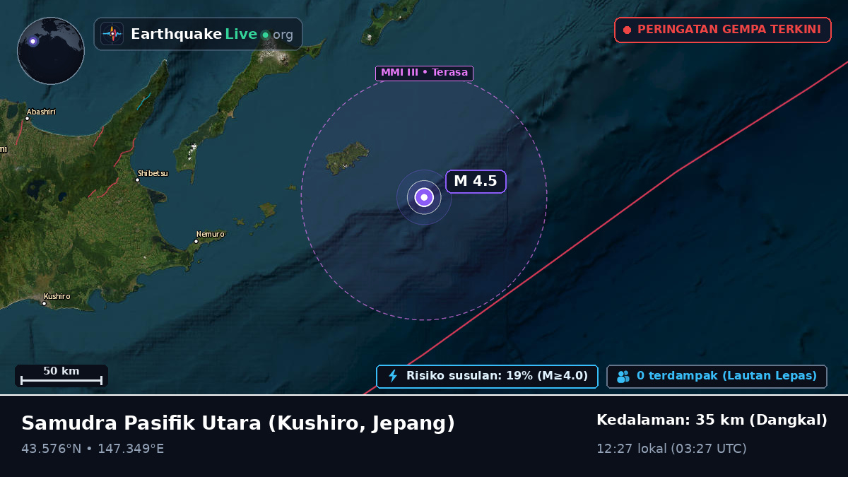 Samudra Pasifik Utara (Jepang)
