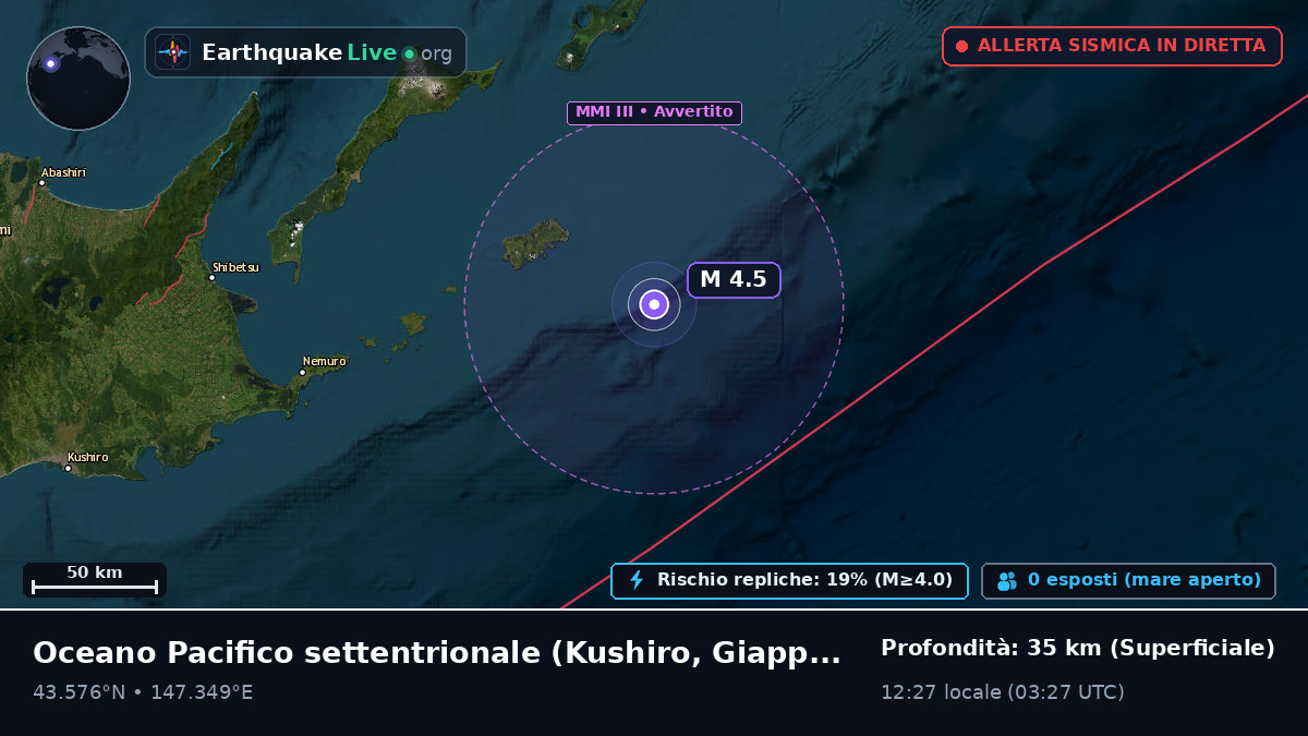 Oceano Pacifico settentrionale (Giappone)