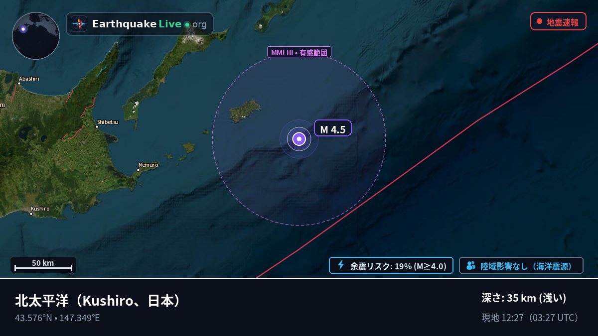 北太平洋 (日本)