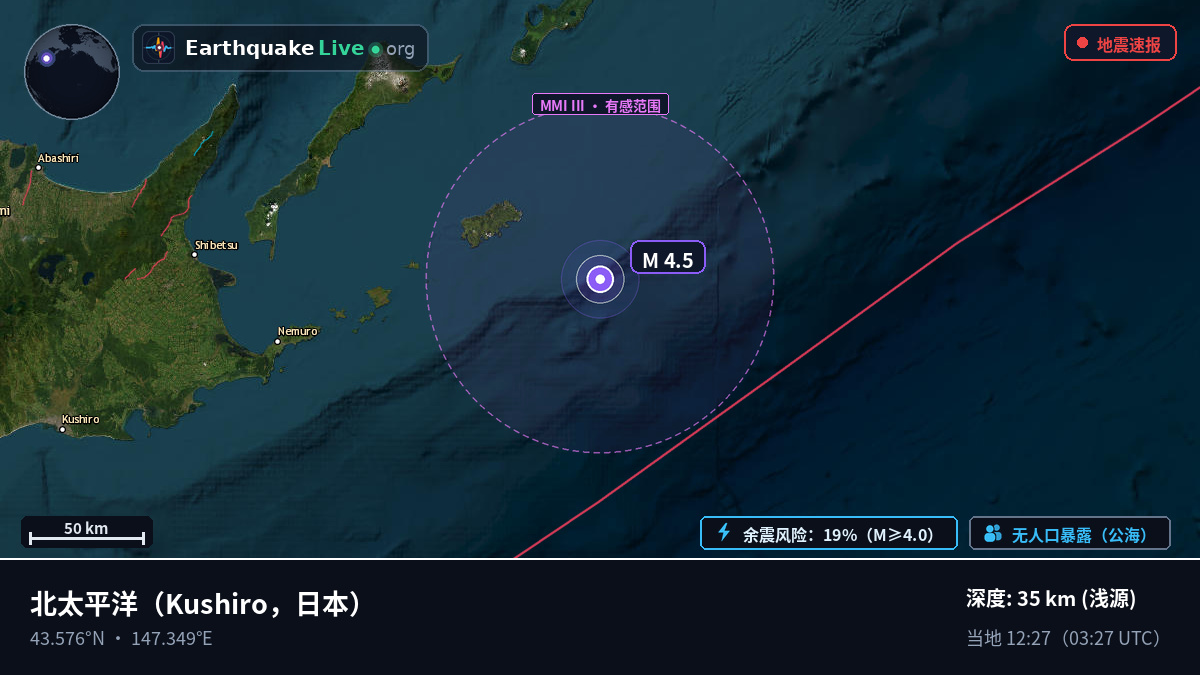 北太平洋 (日本)