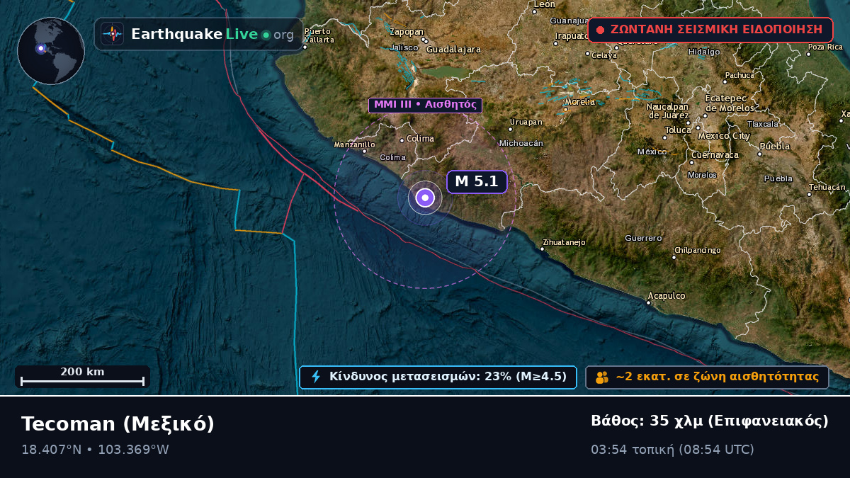Colima, Μεξικό