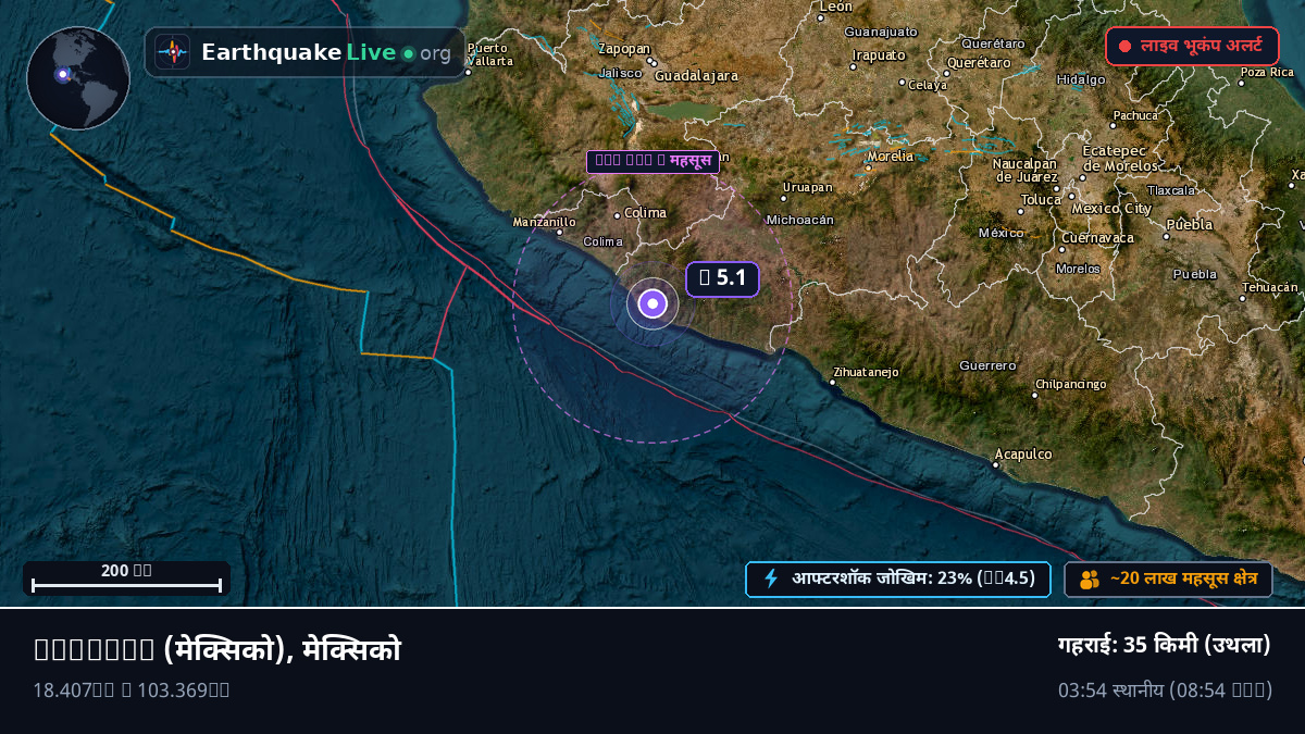 Colima, मेक्सिको