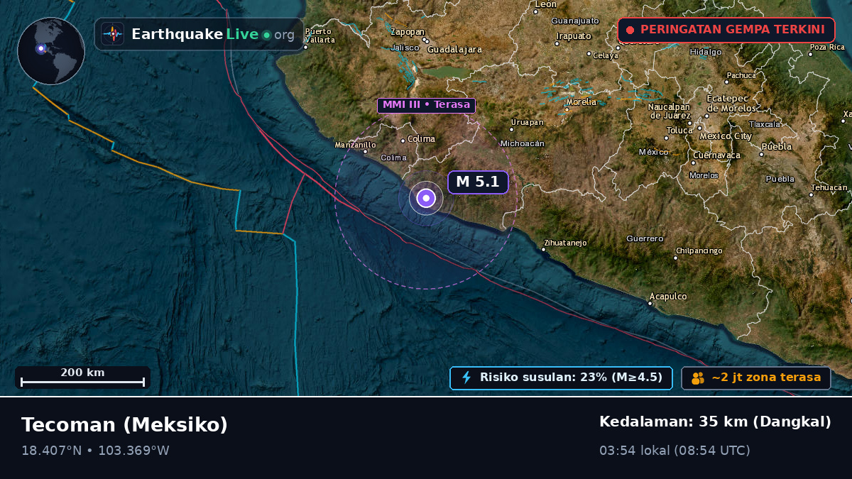 Colima, Meksiko