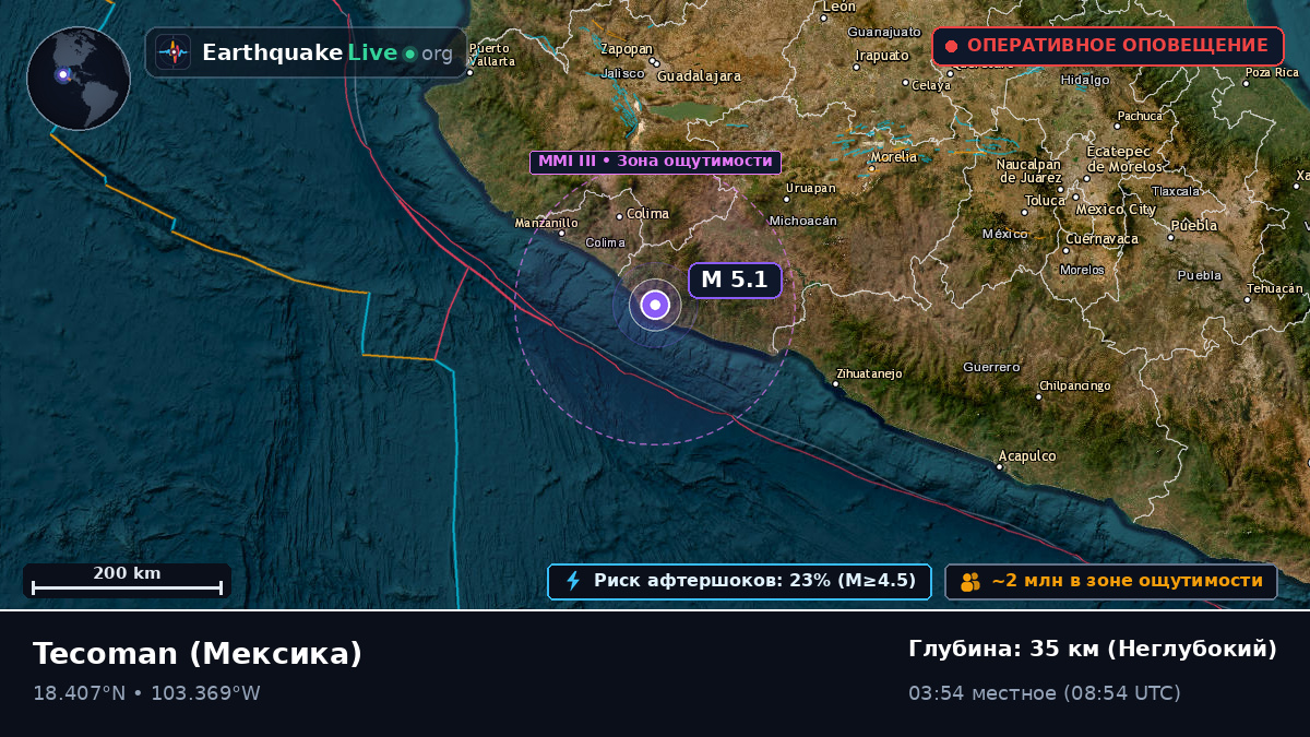 Colima, Мексика