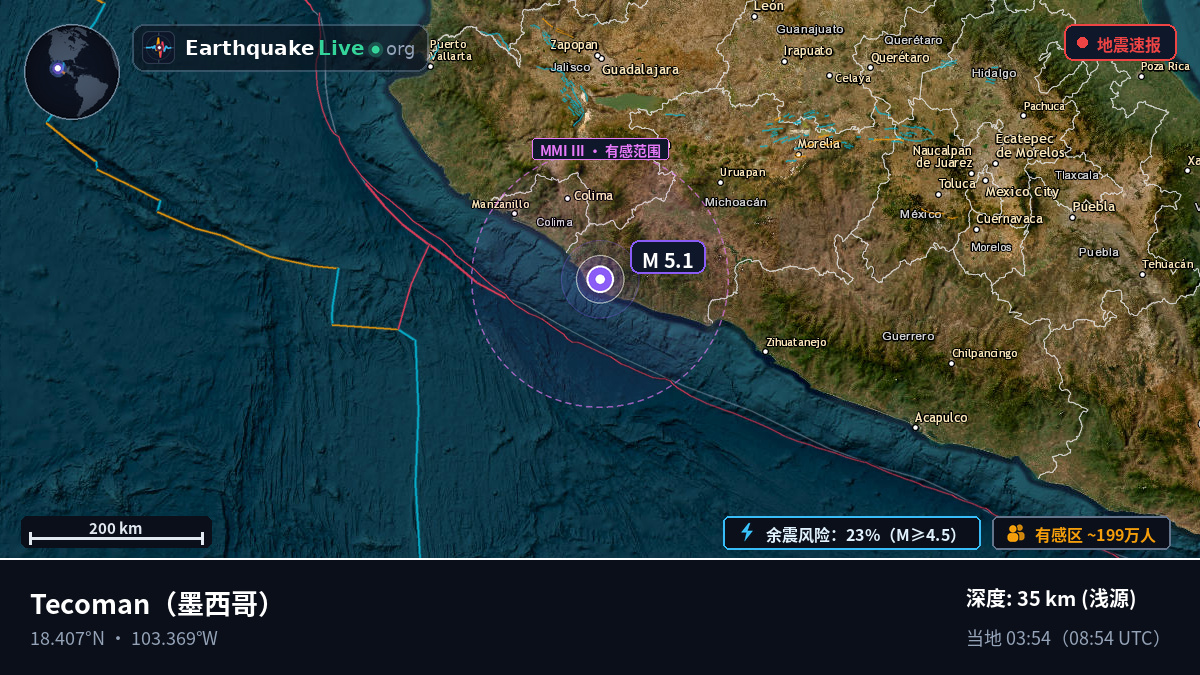 Colima, 墨西哥