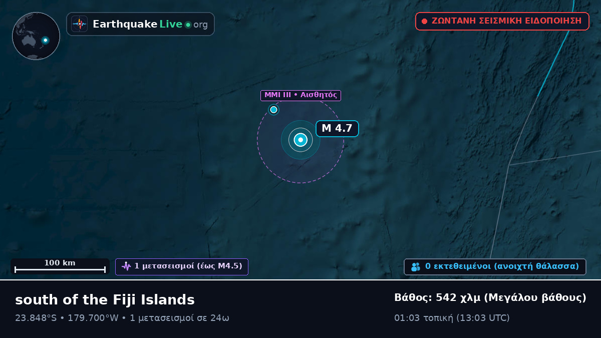 Νότιος Ειρηνικός Ωκεανός (Τόνγκα)