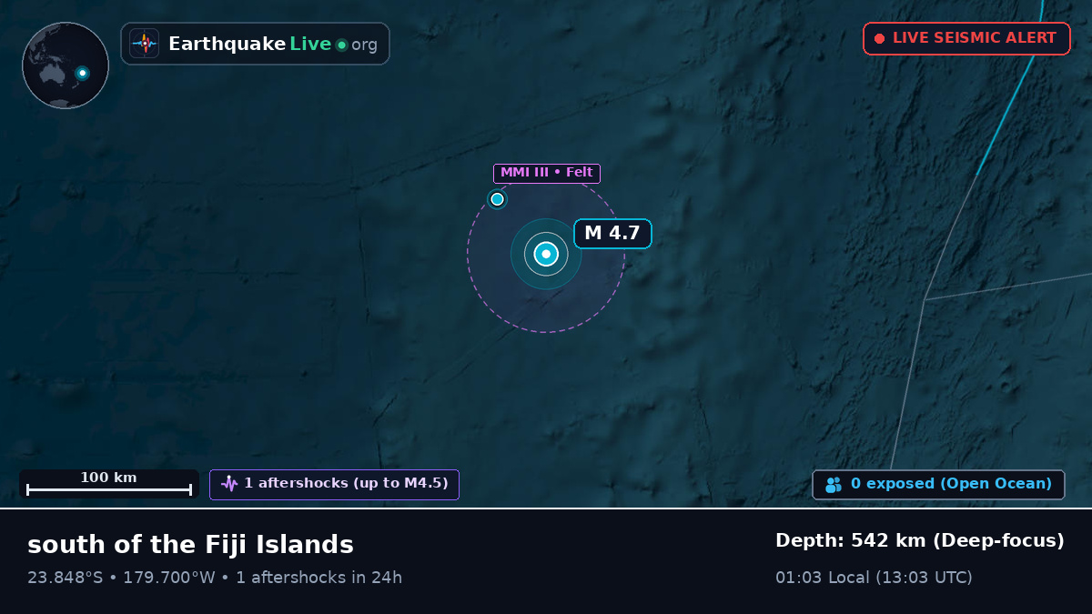 South Pacific Ocean (Tonga)
