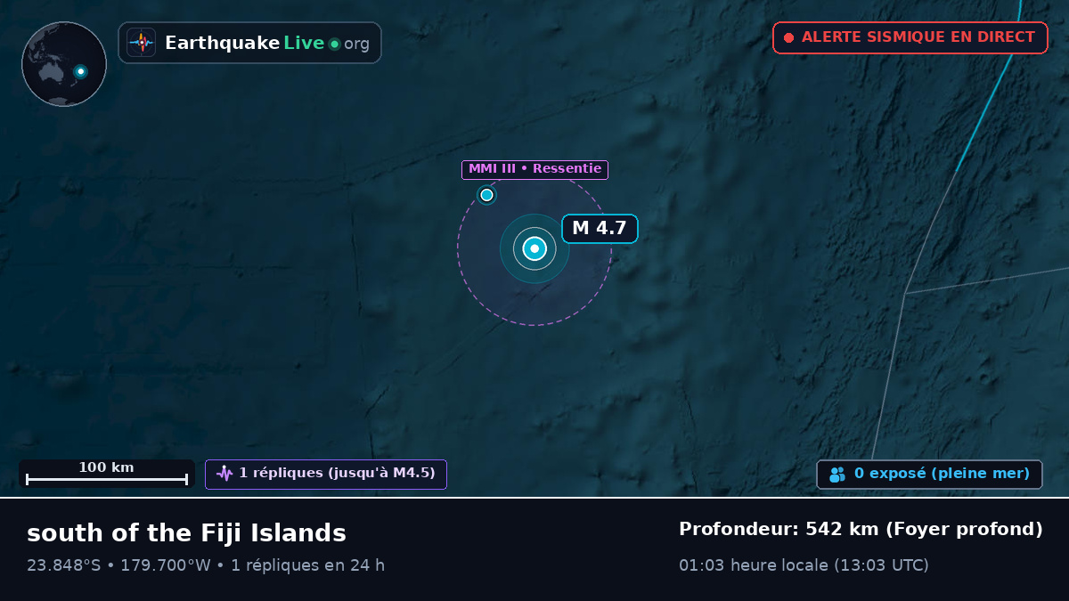Océan Pacifique Sud (Tonga)