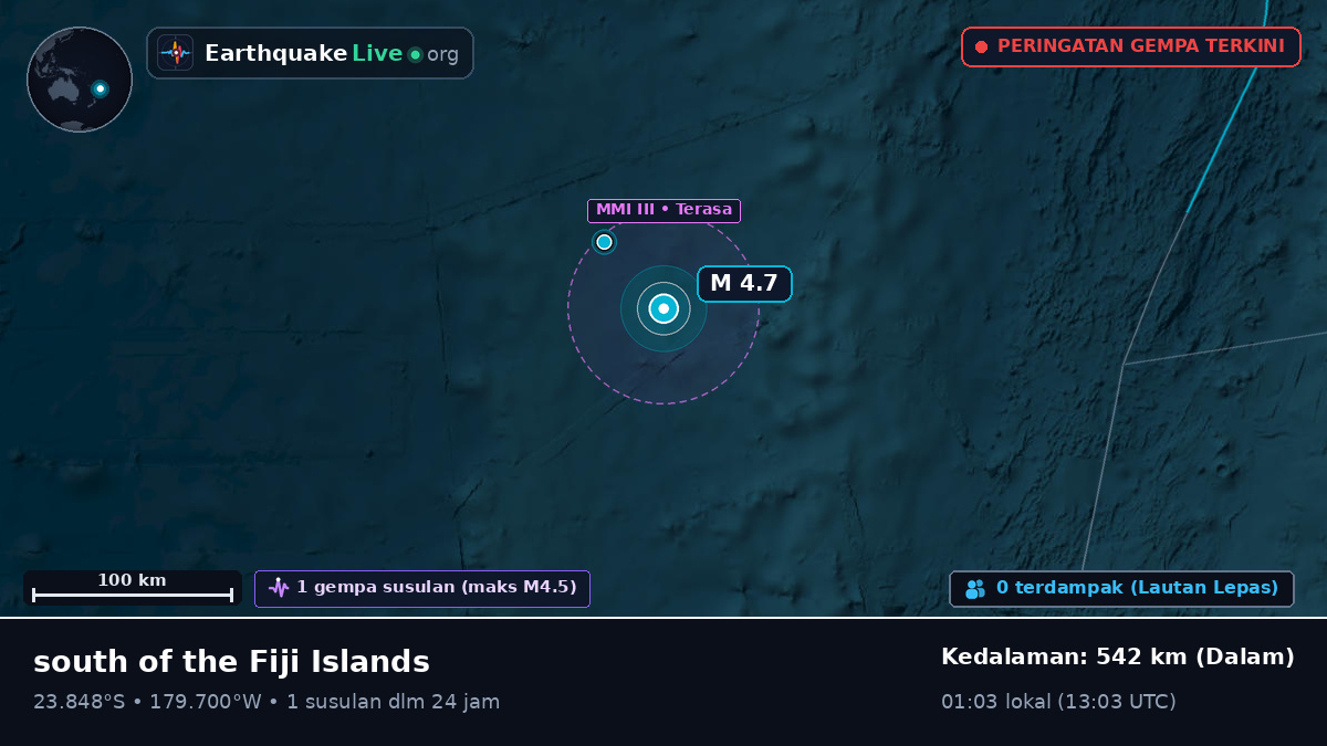 Samudra Pasifik Selatan (Tonga)