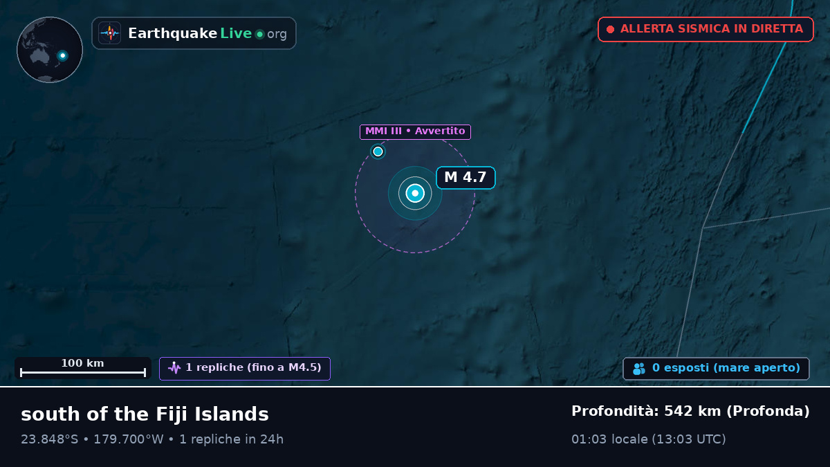 Oceano Pacifico meridionale (Tonga)