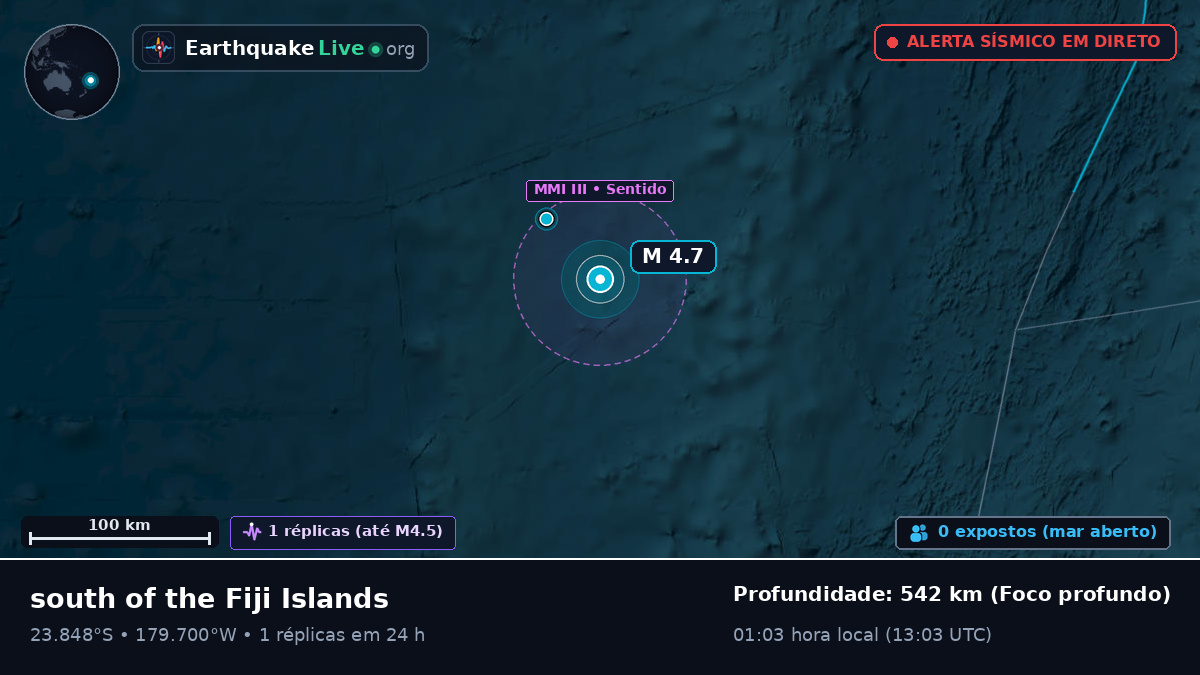Oceano Pacífico Sul (Tonga)