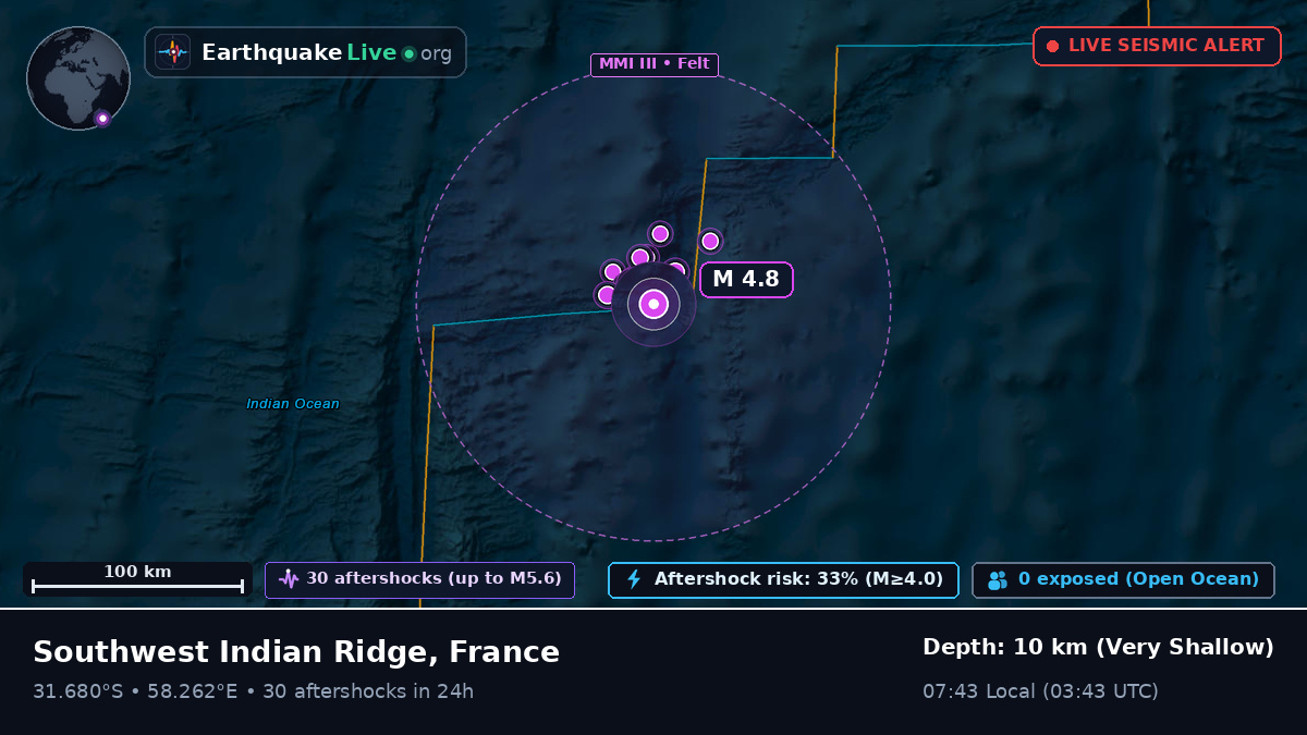 Indian Ocean (France)