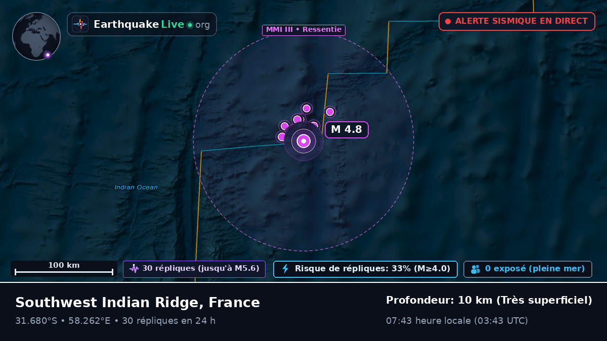 Océan Indien (France)