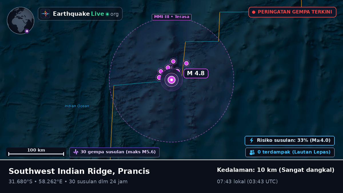 Samudra Hindia (Prancis)