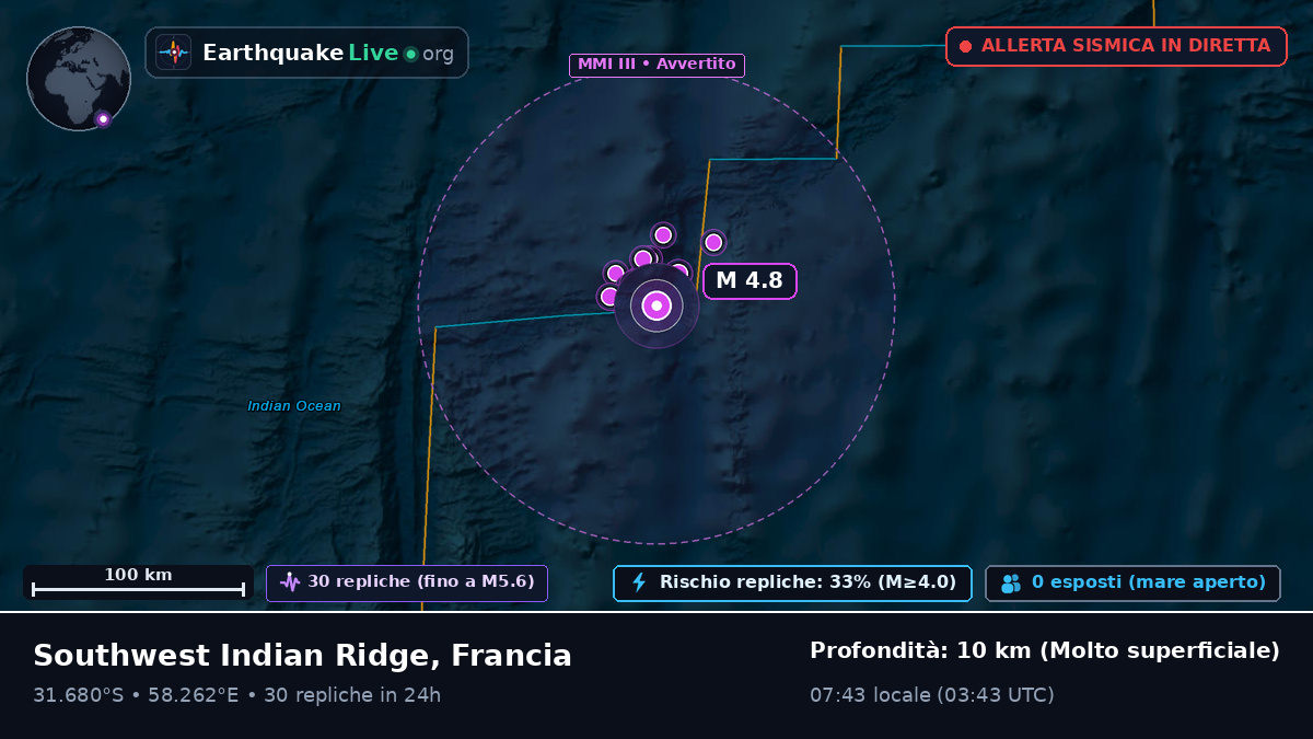 Oceano Indiano (Francia)