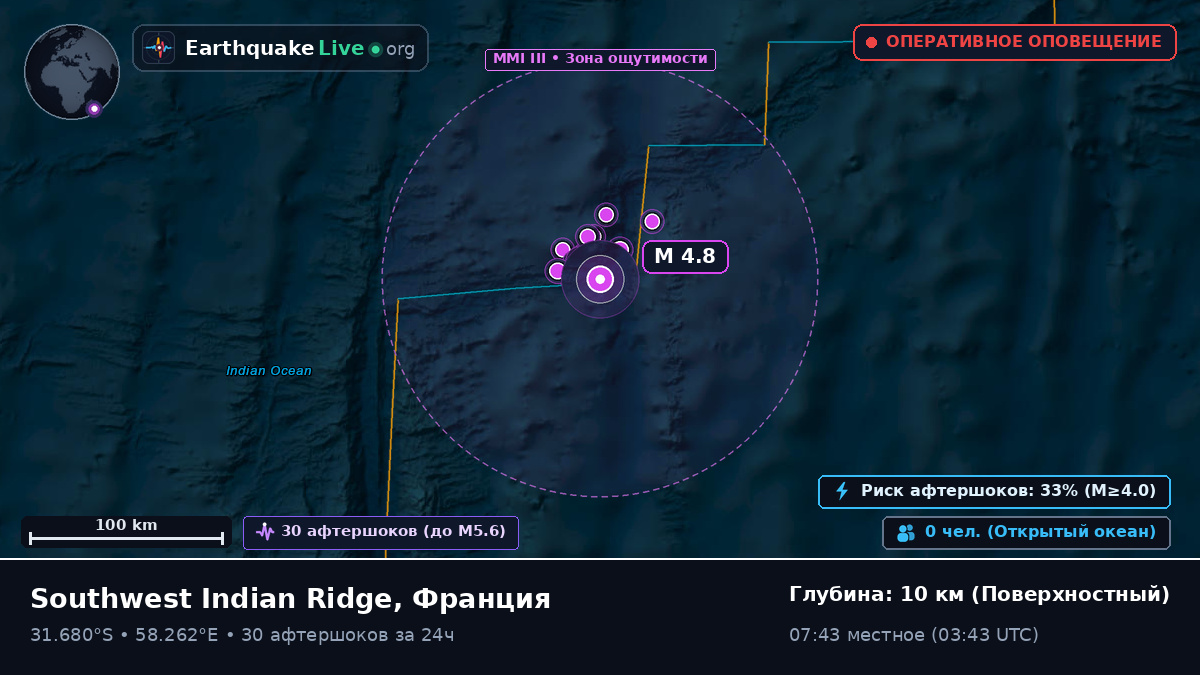 Индийский океан (Франция)