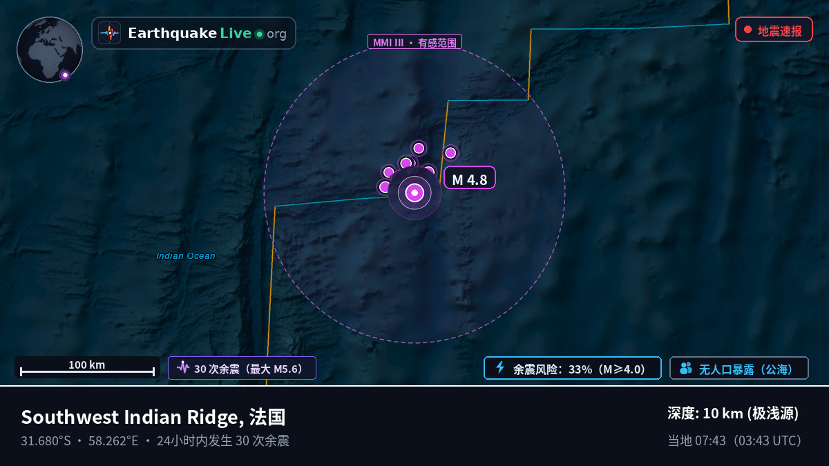 印度洋 (法国)