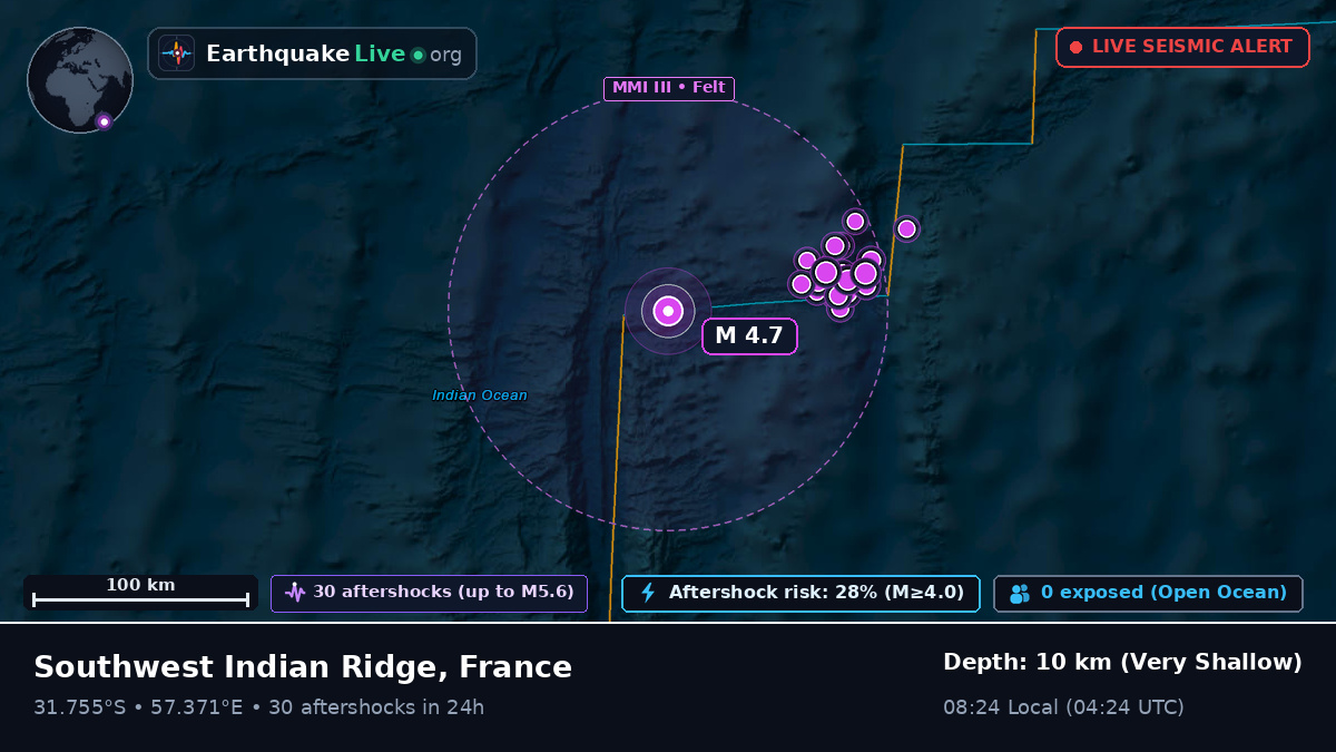 Indian Ocean (France)