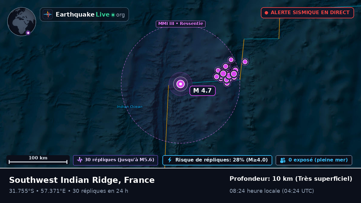 Océan Indien (France)