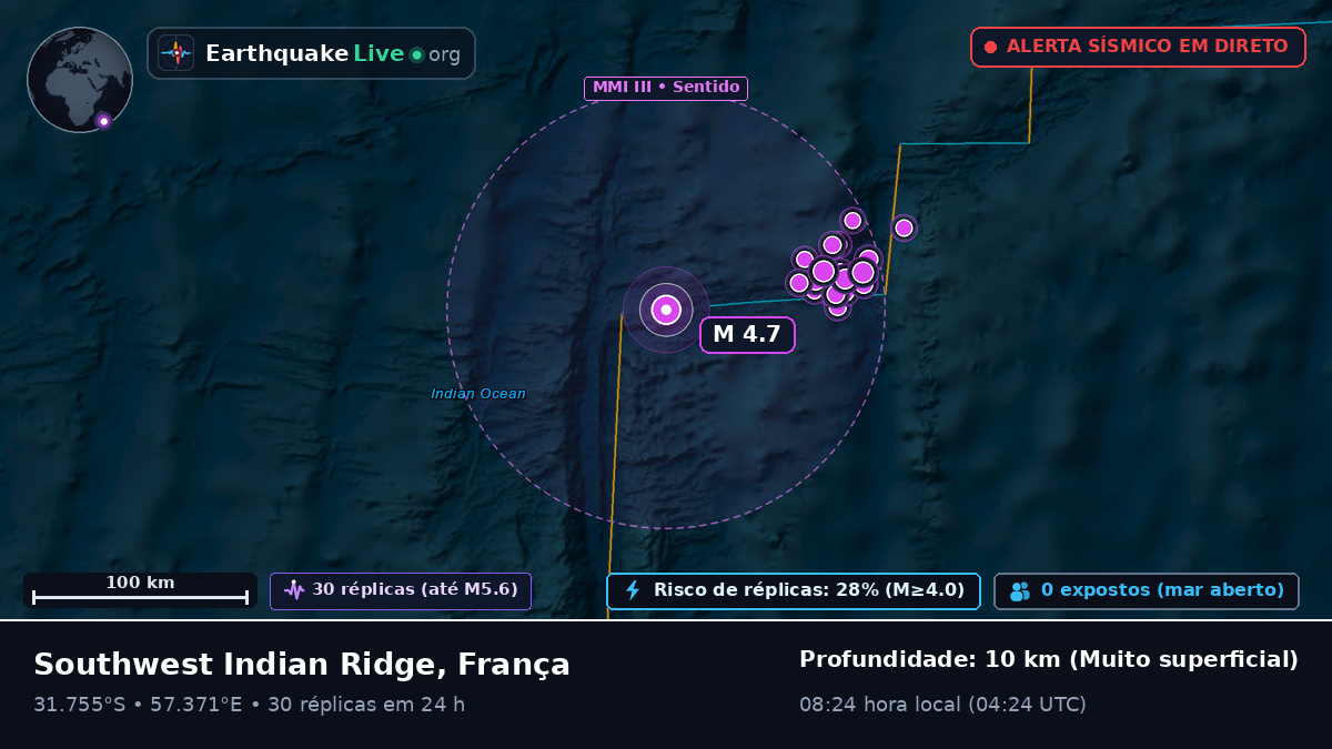 Oceano Índico (França)