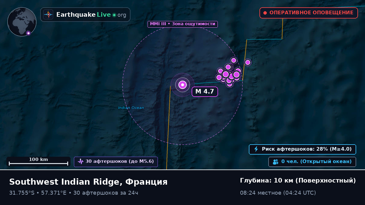 Индийский океан (Франция)