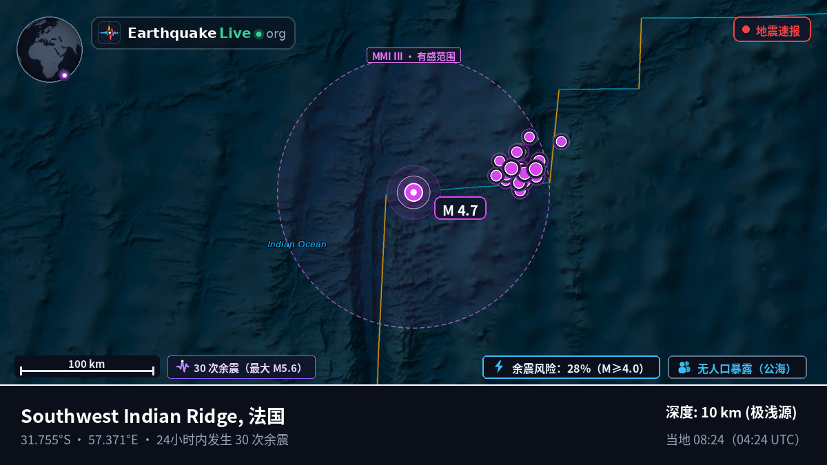 印度洋 (法国)