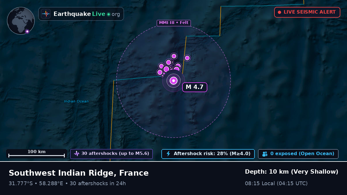 Indian Ocean (France)