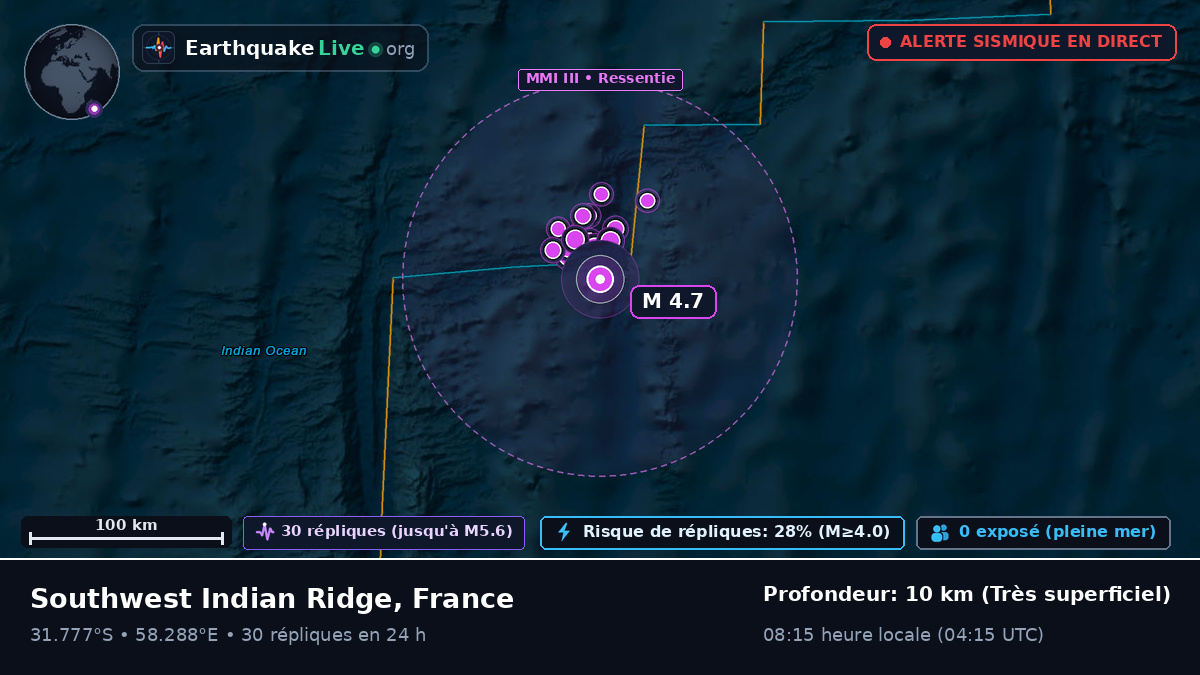 Océan Indien (France)