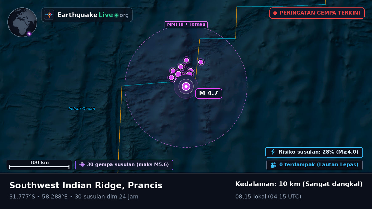 Samudra Hindia (Prancis)