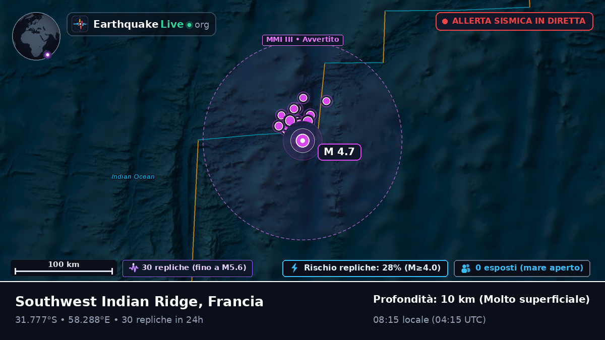Oceano Indiano (Francia)