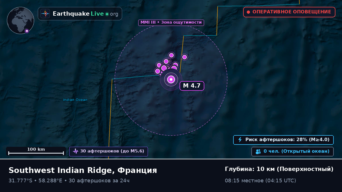 Индийский океан (Франция)