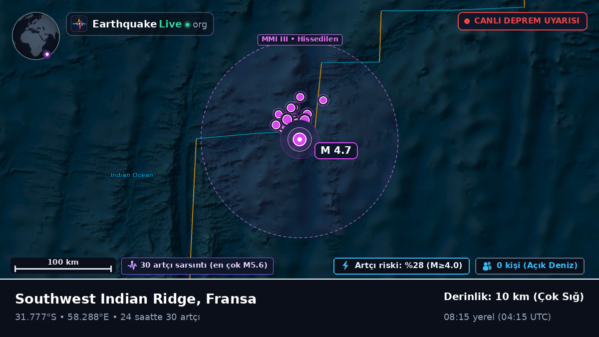 Hint Okyanusu (Fransa)