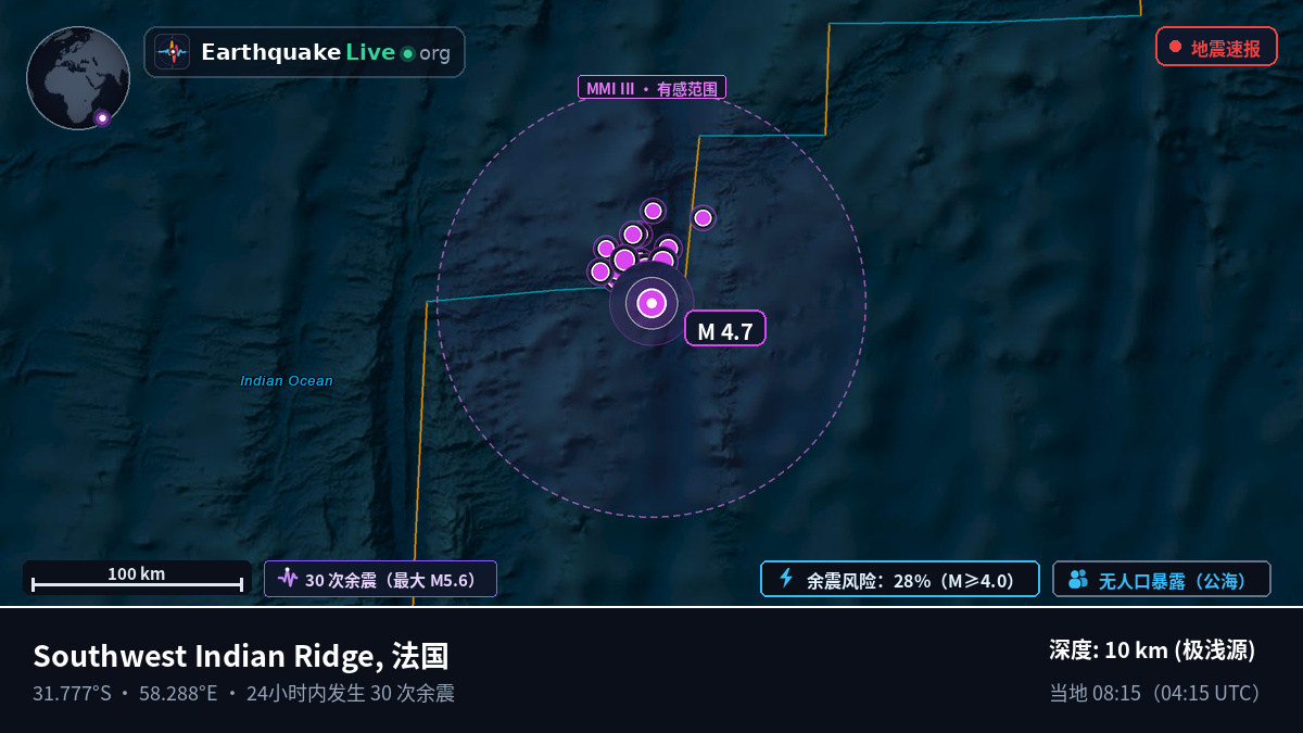 印度洋 (法国)