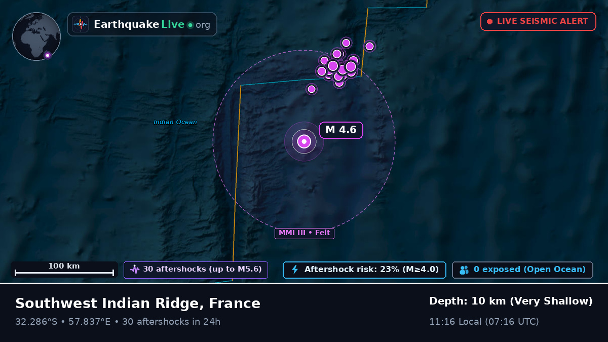 Indian Ocean (France)