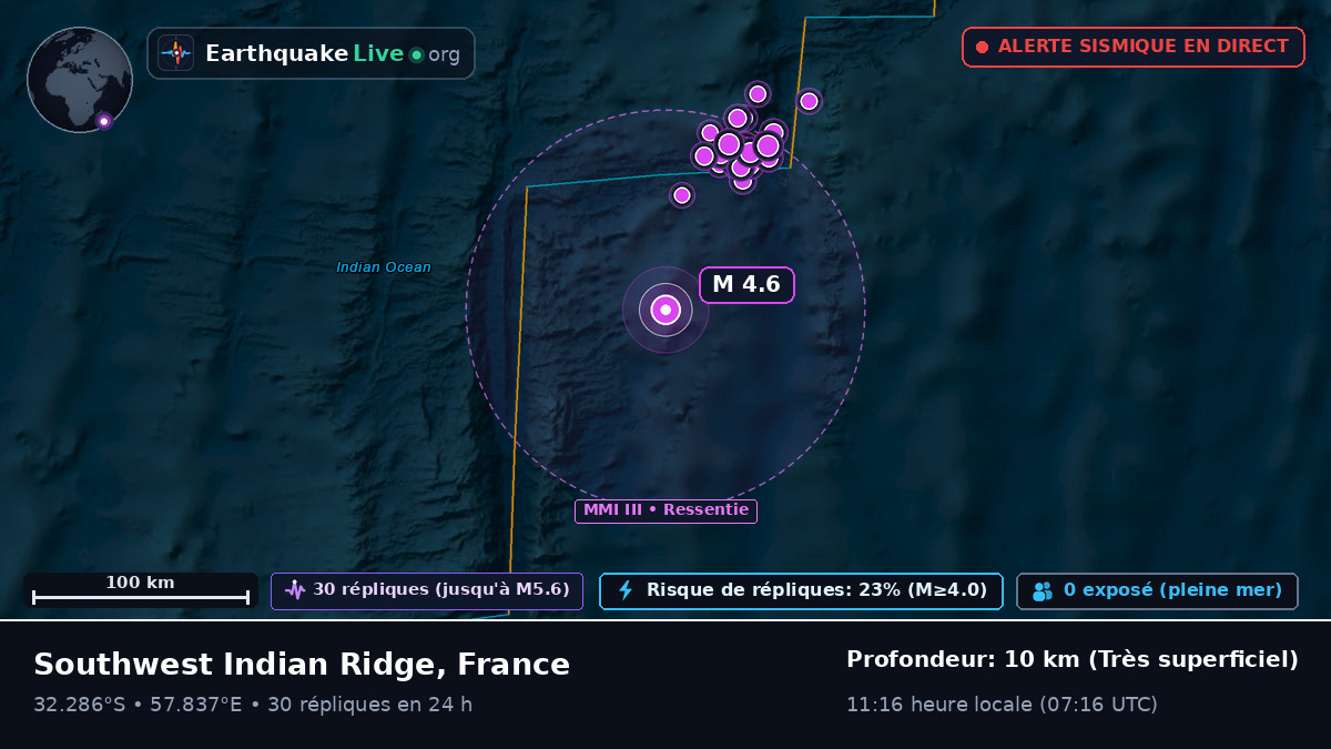 Océan Indien (France)
