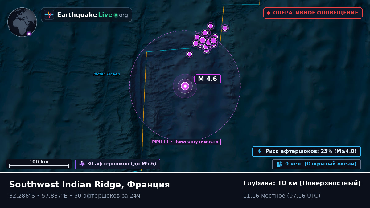 Индийский океан (Франция)