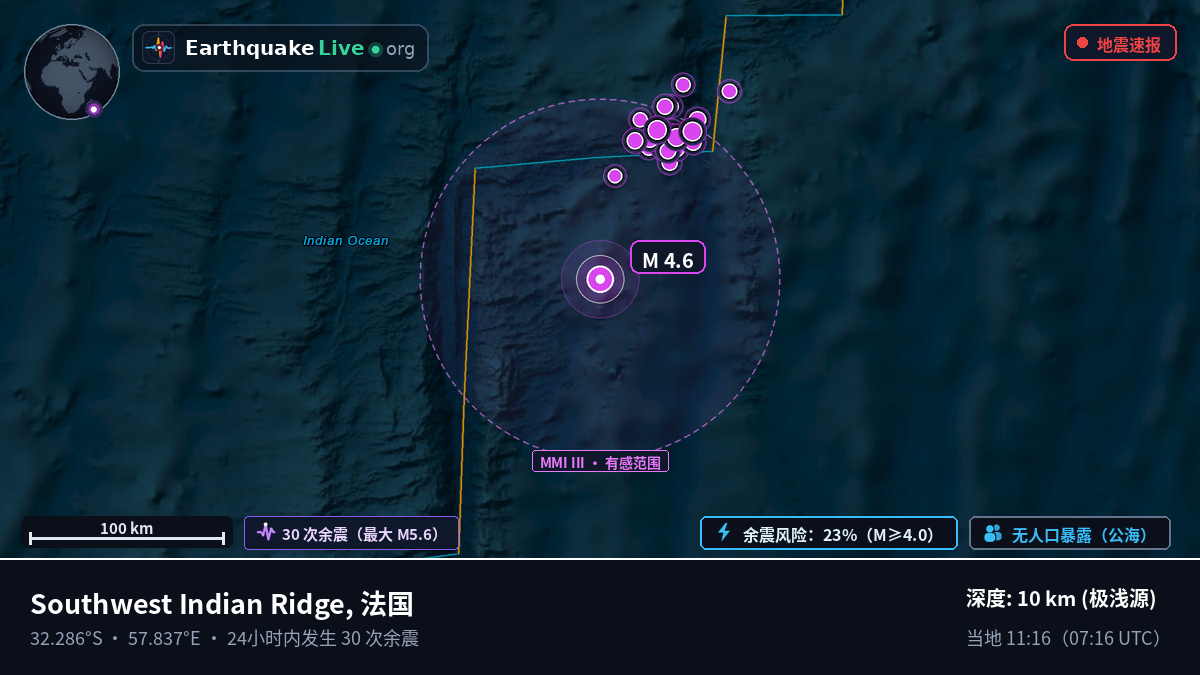 印度洋 (法国)
