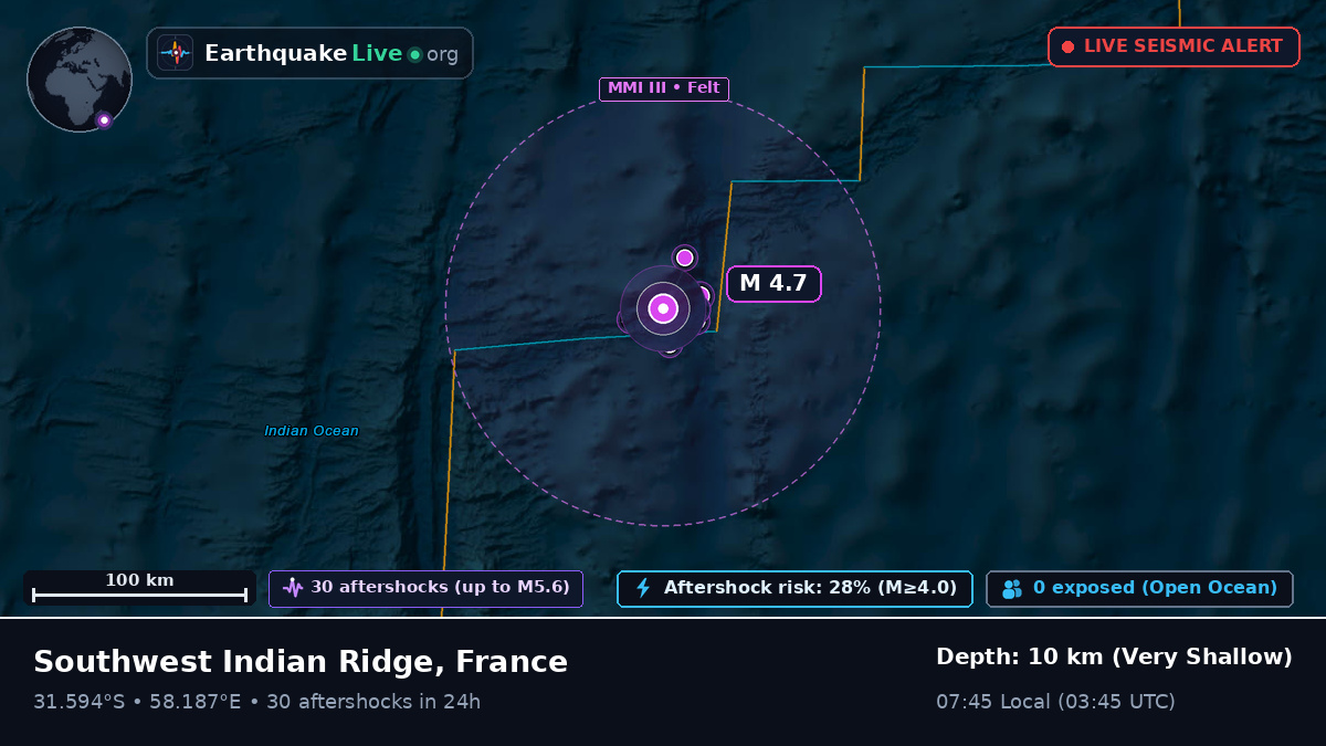 Indian Ocean (France)