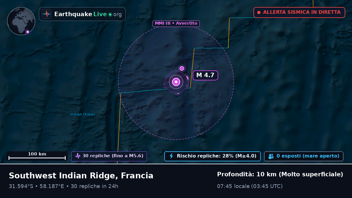 Oceano Indiano (Francia)