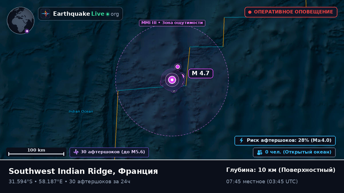 Индийский океан (Франция)