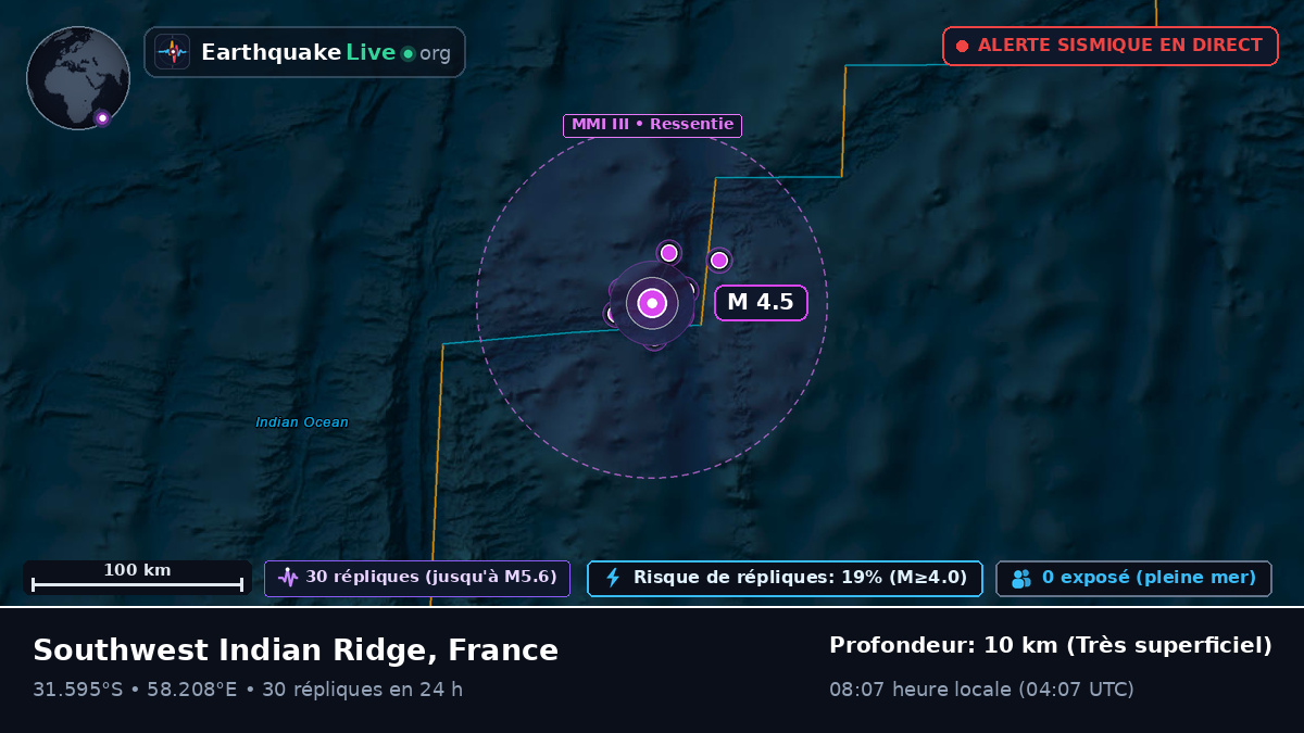 Océan Indien (France)