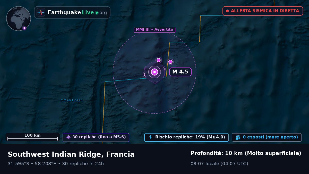Oceano Indiano (Francia)