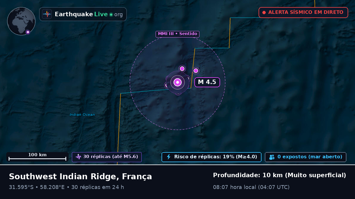 Oceano Índico (França)