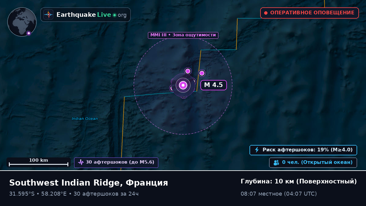 Индийский океан (Франция)