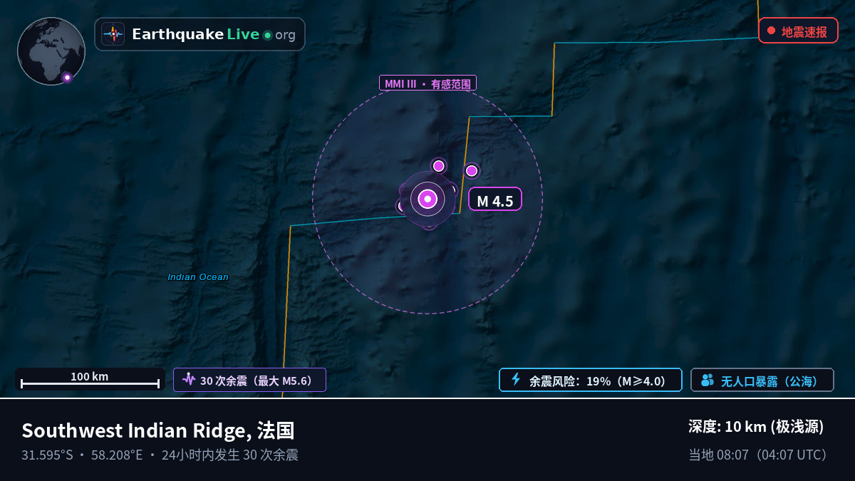印度洋 (法国)