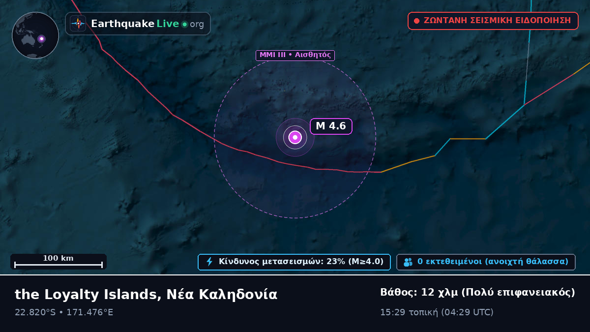 Νότιος Ειρηνικός Ωκεανός (Νέα Καληδονία)